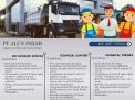 Lowongan Kerja PT Alun Indah
