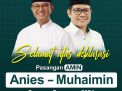 Kekuatan Sang Surya yang Membangkitkan Dua Matahari Kembar