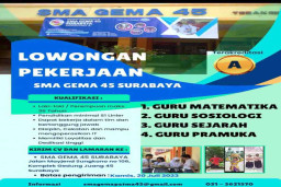Lowongan Guru di SMAN Gema 45 Surabaya