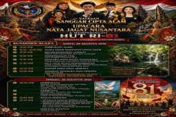 Sanggar Cipta Alam Gelar Upacara Nata Jagat Nusantara di Sendang Sreto