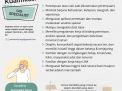 ICCA Indonesia Membuka Lowongan GIS Specialist