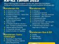 Lokasi Parkir Haul KH Abd Hamid ke 42 Tahun 2023