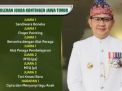 Berjaya di Kategori Seni, IGTKI-PGRI Jatim Juara Umum Porseni Nasional