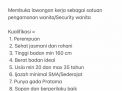 Dibutuhkan Security Wanita, Penempatan di Surabaya