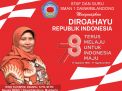 Kepala SMAN 1 Dawarblandong Mengucapkan Dirgahayu Republik Indonesia ke 78