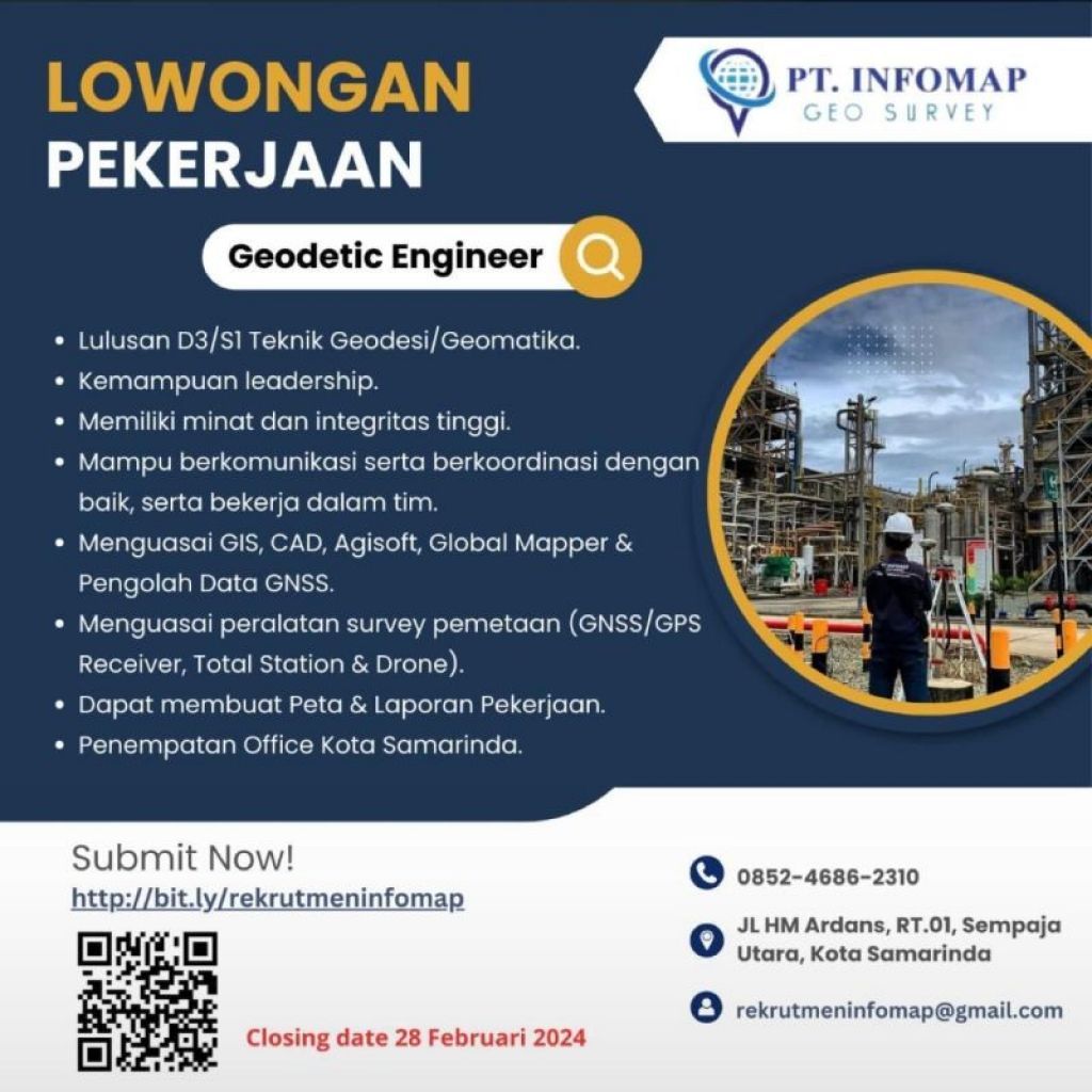 Lowongan kerja PT Infomap