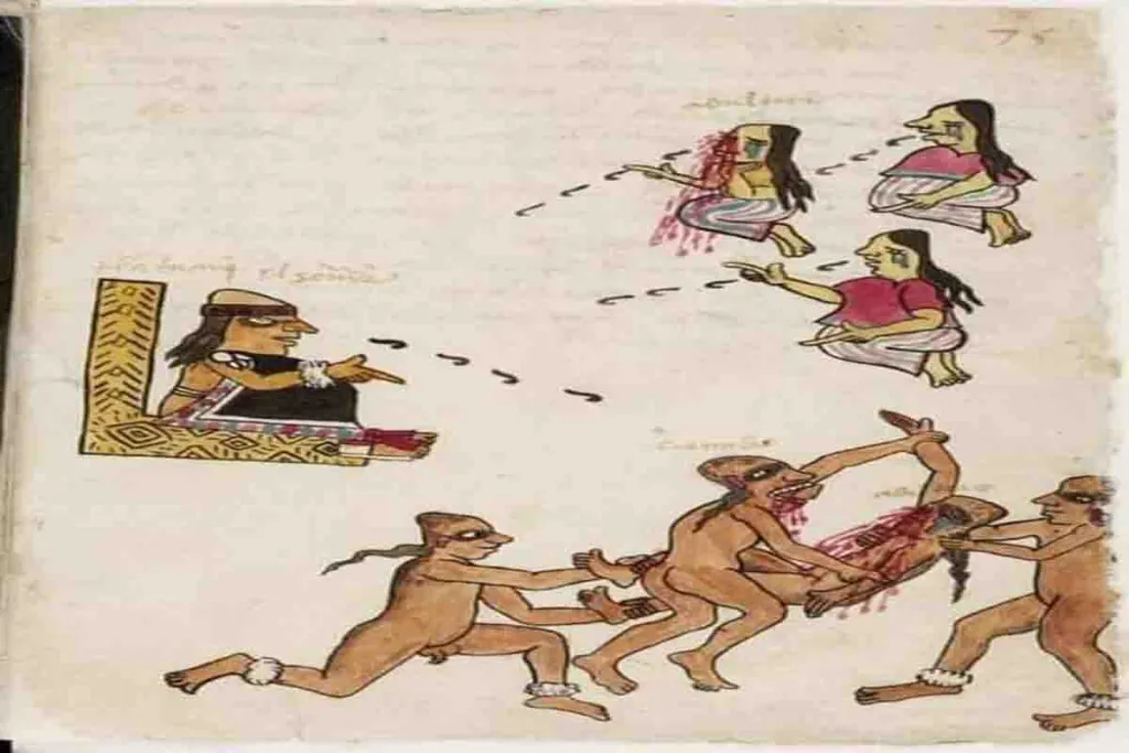 Codex Tudela, Manuskrip yang Berisi Praktik Kanibalisme dan Keagamaan