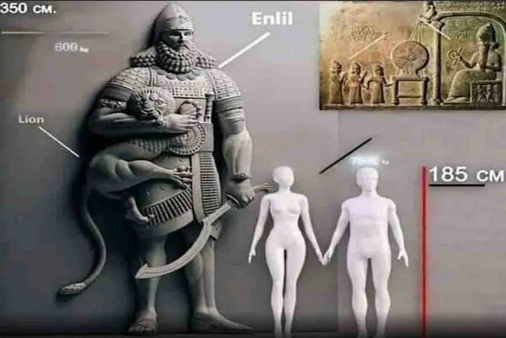 Dewa Anunnaki Dalam Mitos Orang Sumeria