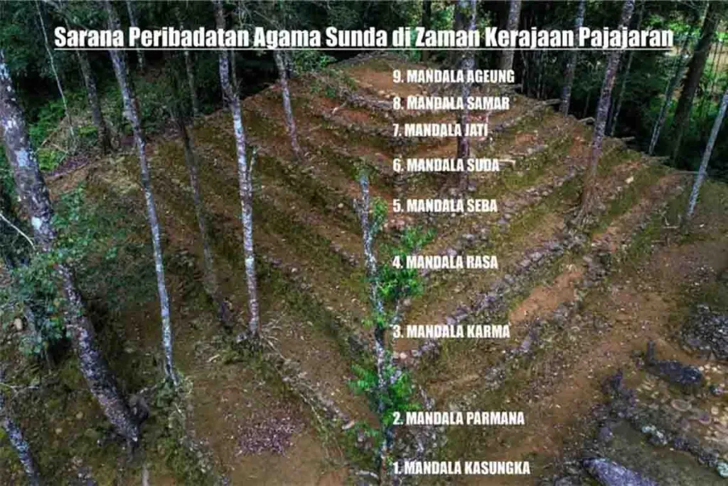 Sarana Peribadatan Agama Sunda di Zaman Kerajaan Pajajaran