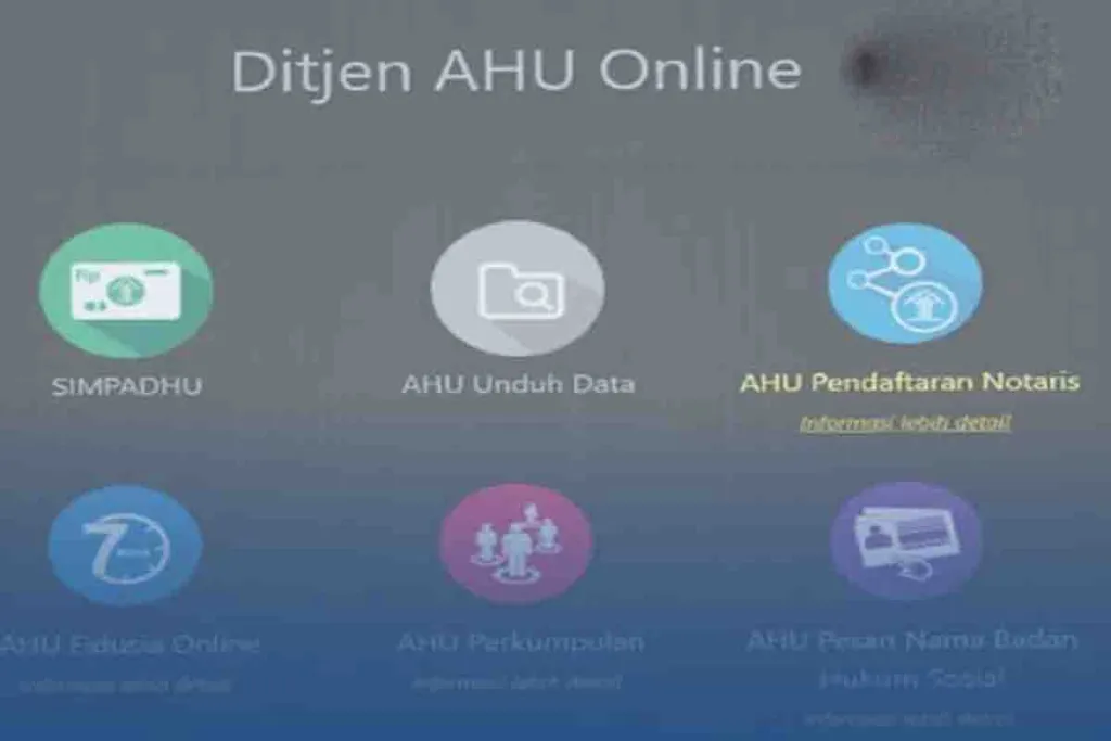 Panduan Penyampaian Laporan Tahunan Bagi Wajib Pajak Badan Melalui SABH