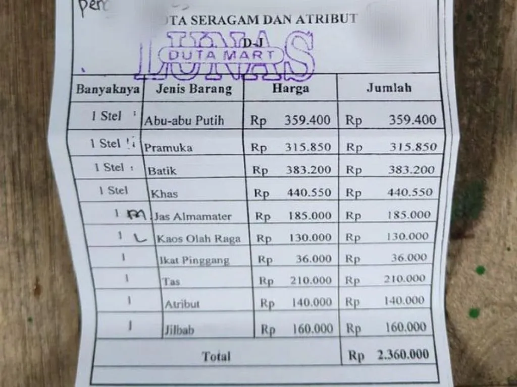 Kasek SMAN 1 Kedungwaru Dicopot dari Jabatannya karena Pungutan Seragam Sekolah
