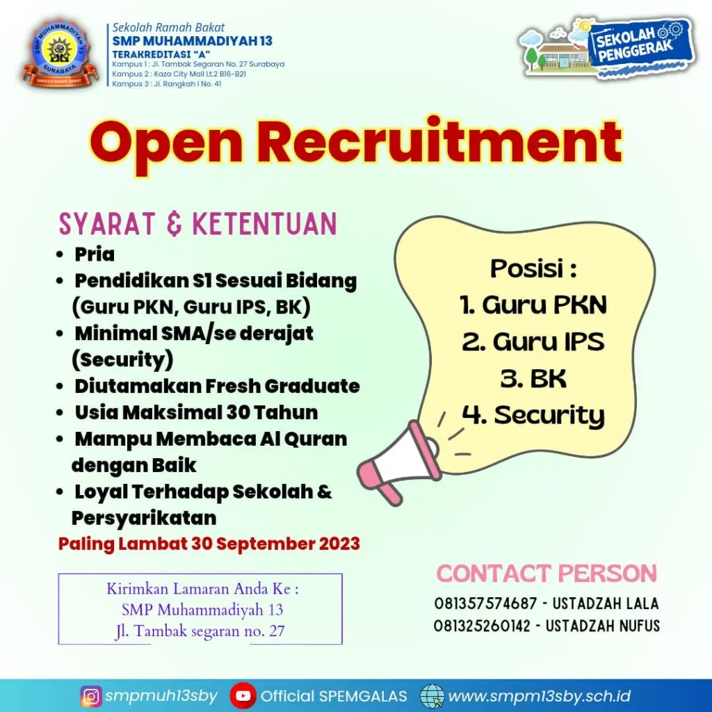 Lowongan Guru dan Security di SMP Muhammadiyah 13 Surabaya