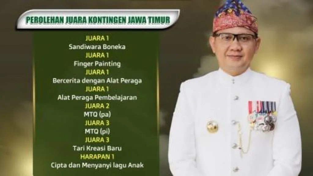 Berjaya di Kategori Seni, IGTKI-PGRI Jatim Juara Umum Porseni Nasional