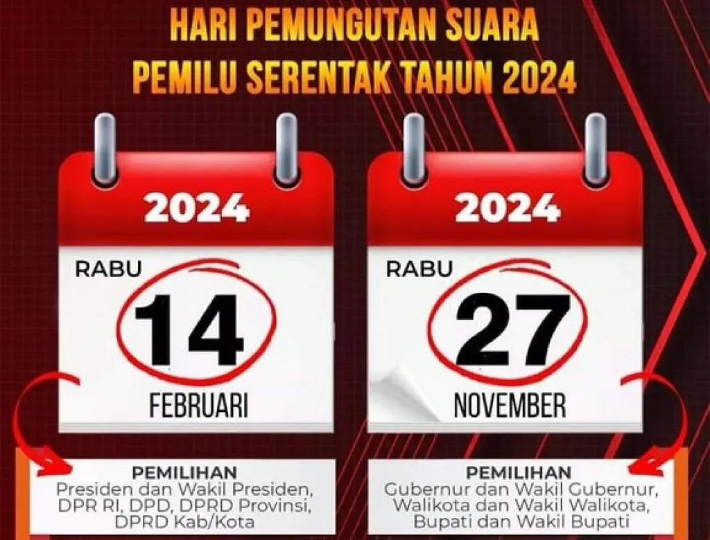 Daftar Caleg Sementara Dapil Dukun dan Panceng