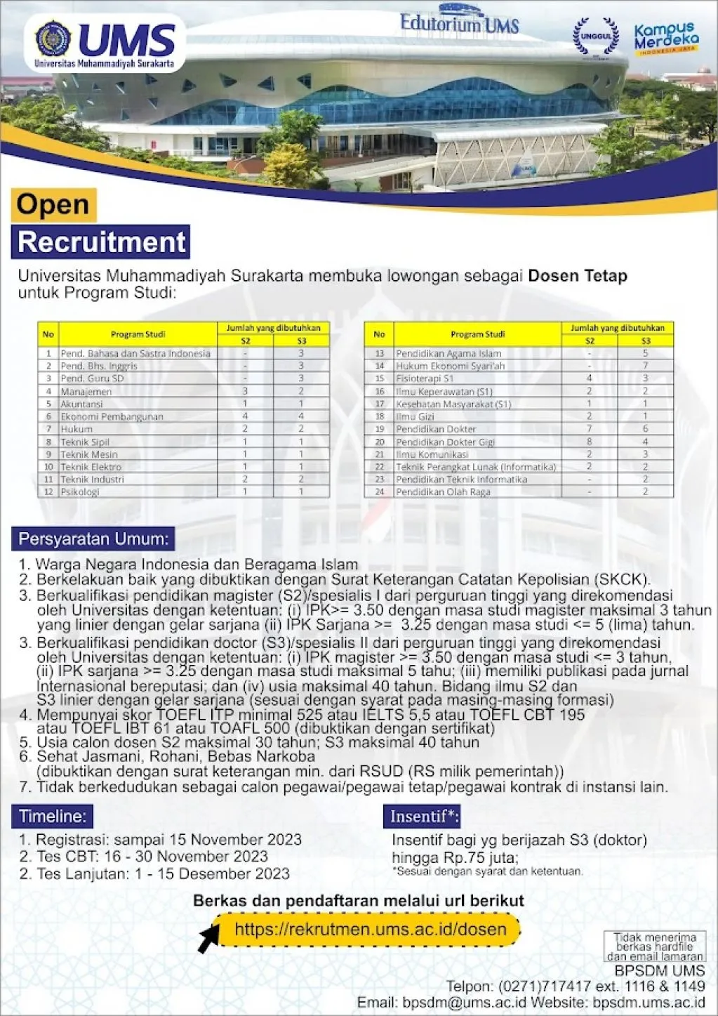Lowongan dosen di Universitas Muhammadiyah Surakarta