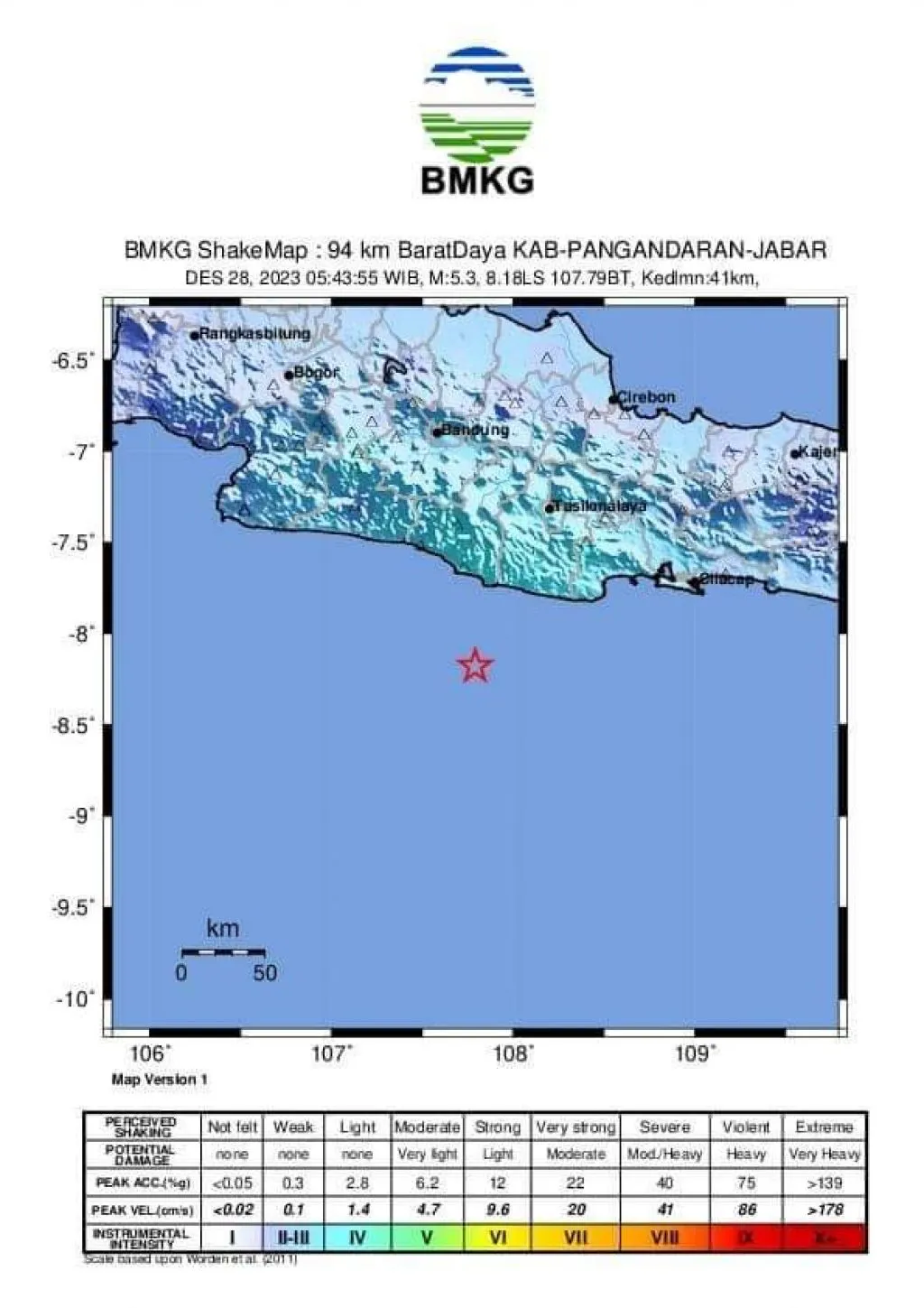 Gempa Bumi Tektonik M5,5 di Selatan Jawa Barat