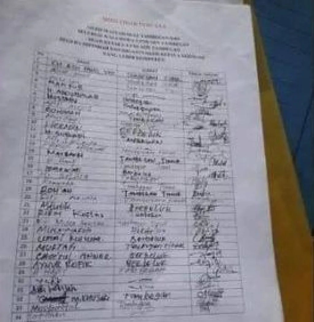 Oknum Kasek Diduga Potong Honor Guru Sukwan di Bangkalan