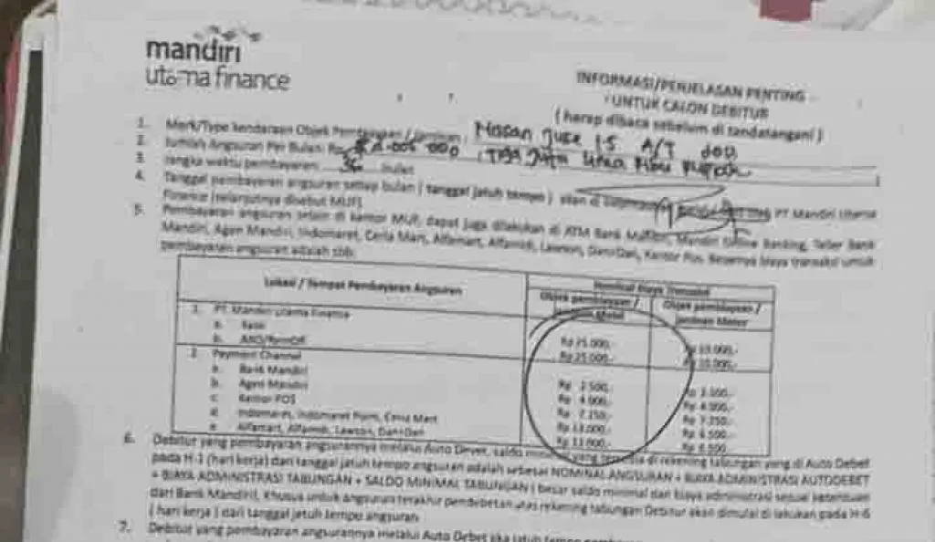 Anggota Polres Bangkalan Jadi Korban Penyalahgunaan KTP untuk Pembiayaan PT MUF