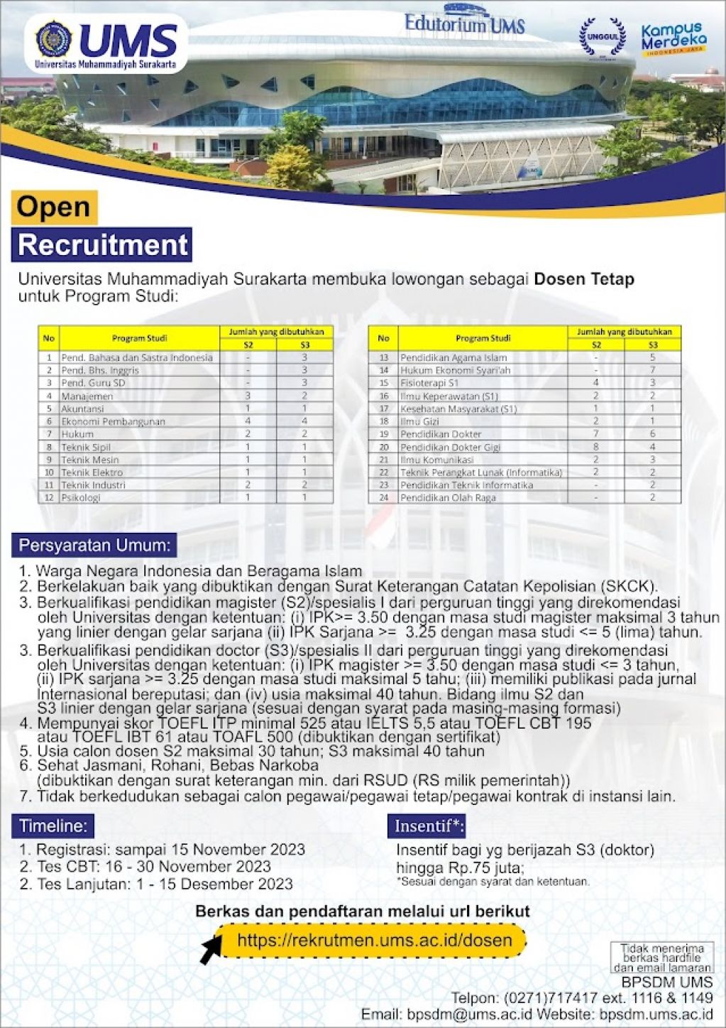 Lowongan dosen di Universitas Muhammadiyah Surakarta