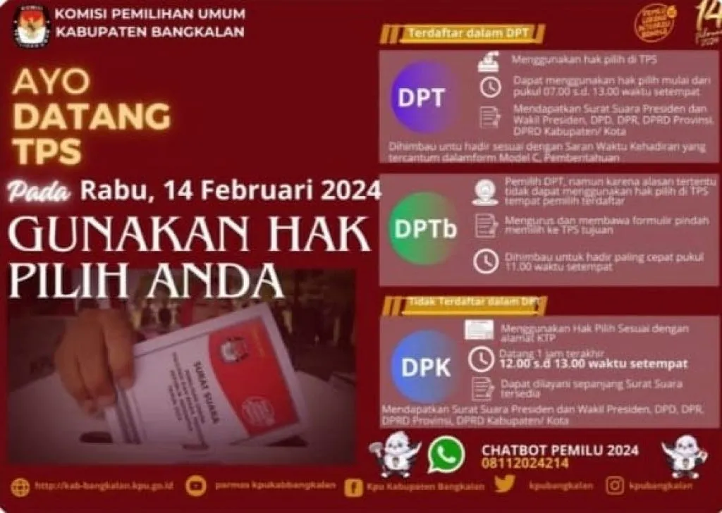 KPU Bangkalan Ajak Masyarakat Gunakan Hak Pilih di Pemilu 2024