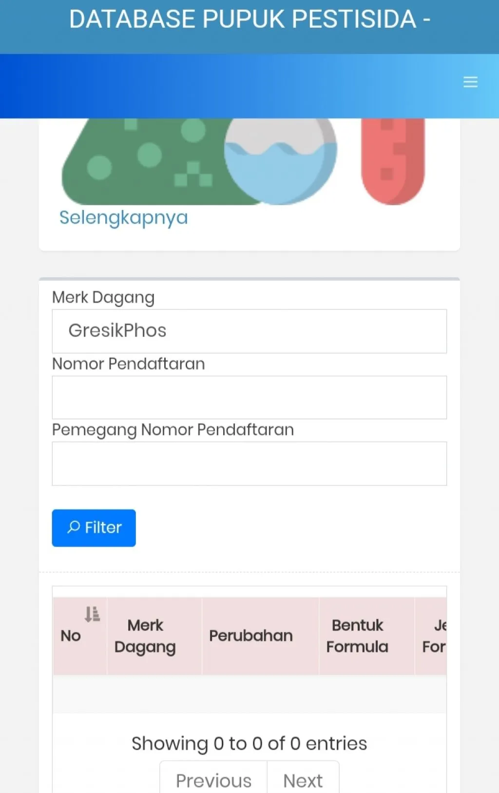 Menelusuri Legalitas Pupuk Merk GresikPhos yang Diproduksi PT Empat Lima Gresik