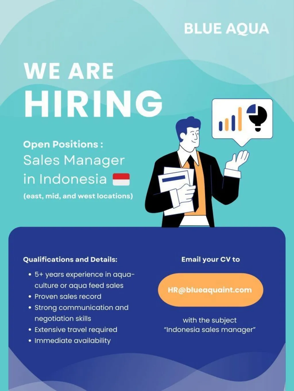 Blue Aqua is Hiring