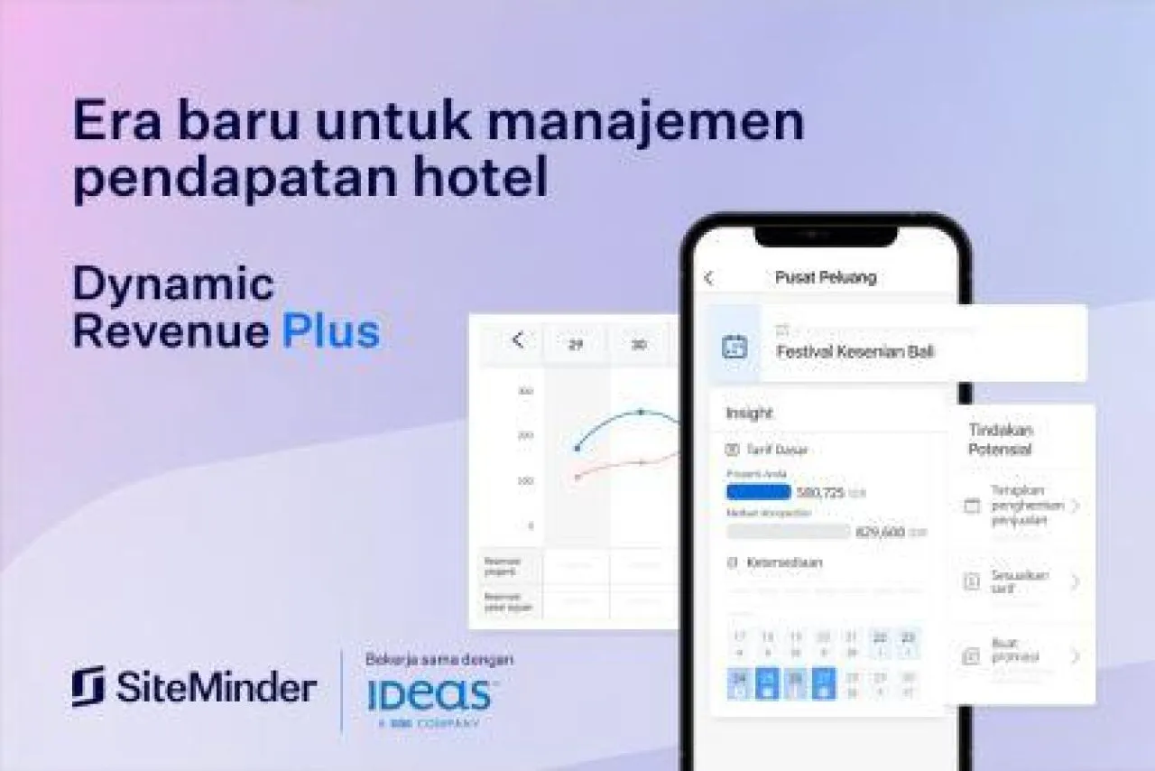 SiteMinder Pelopori Kecerdasan Berbasis Mobile