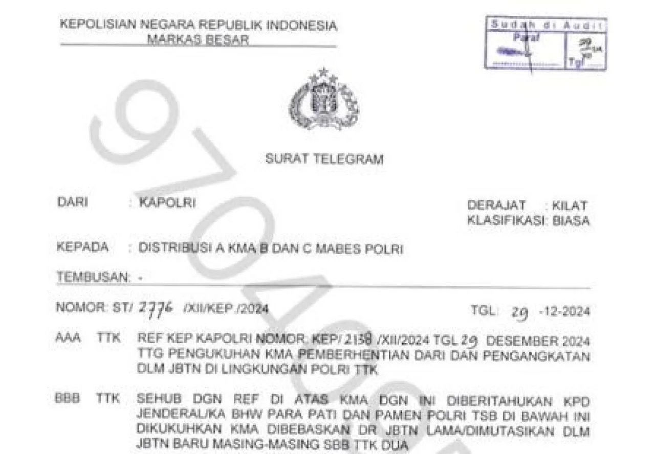 Kapolri Mutasi Kapolres dan Direktur di Akhir Tahun 2024