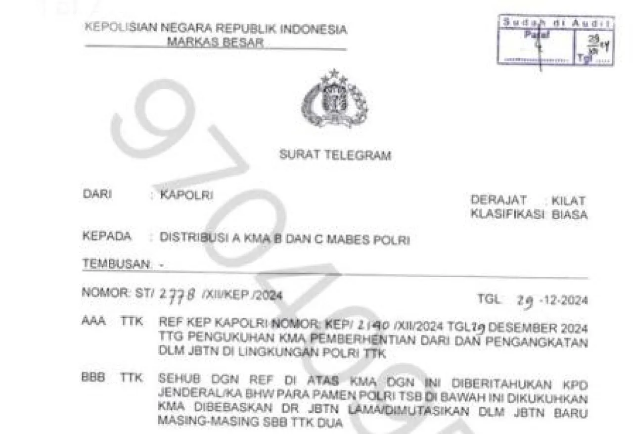Mutasi Terbaru di Lingkungan POLRI di Tingkat Kombes