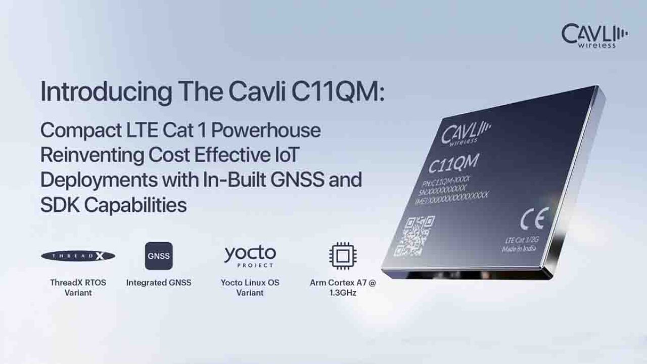 Cavli Wireless