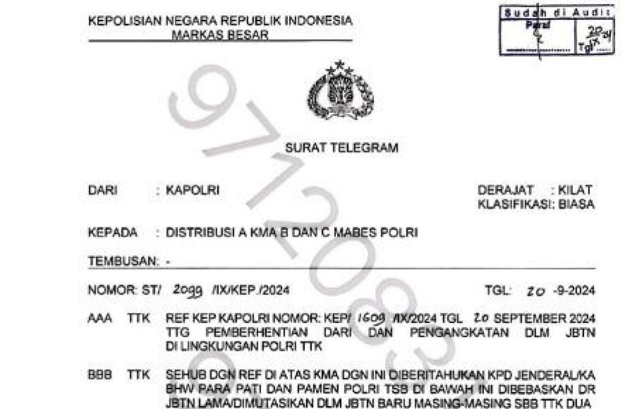 Surat Telegram Kapolri
