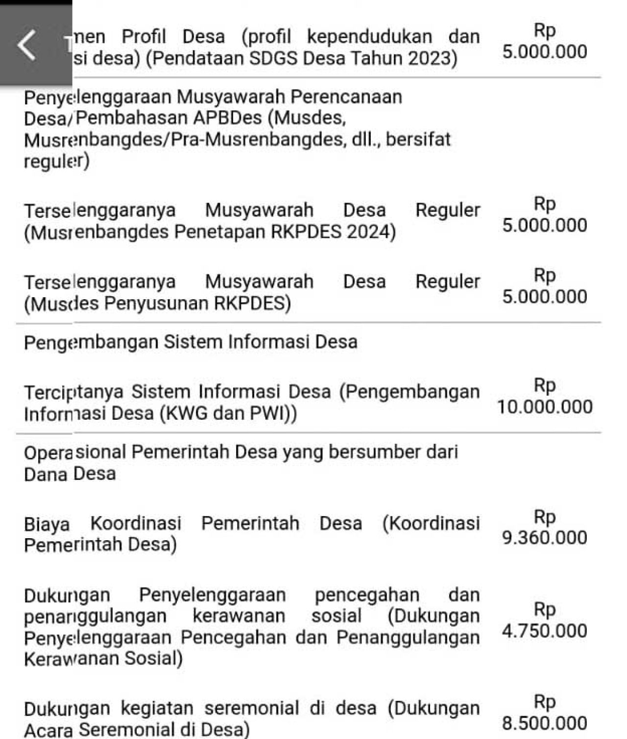Beberapa rincian APBDes Desa Wedani tahun 2023