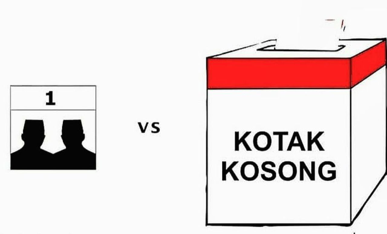 Kotak Kosong