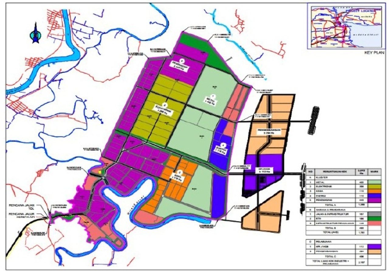 Masterplan KEK Gresik