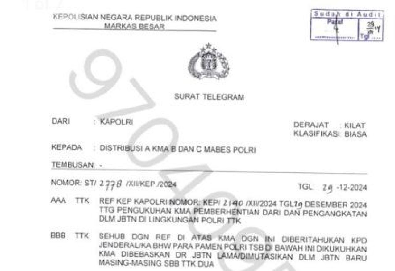 Mutasi POLRI