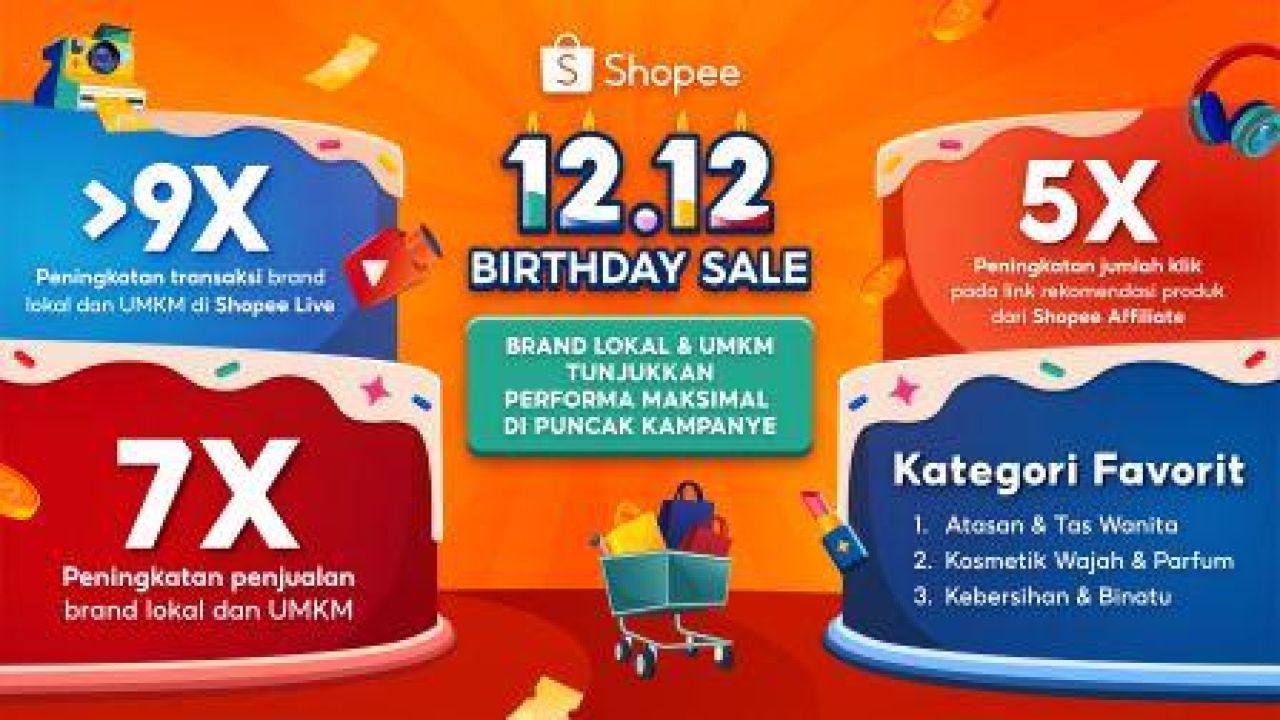 Kampanye 12.12 Birthday Sale