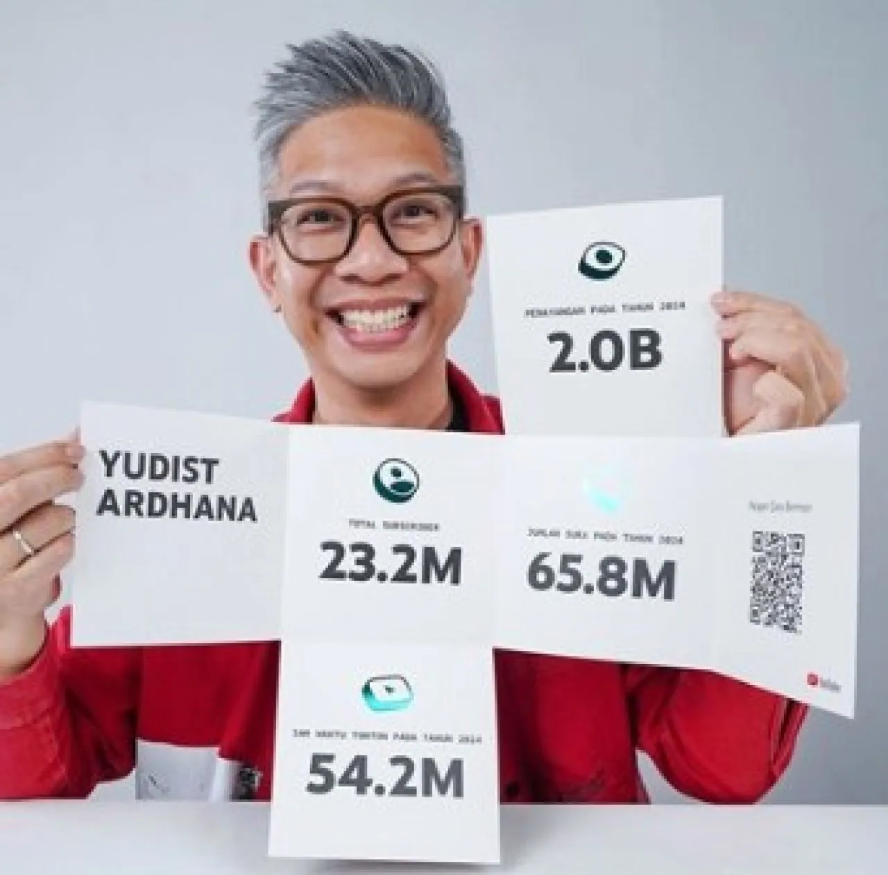 Strategi Yudist Ardhana dalam Mengoptimalkan Dunia YouTube