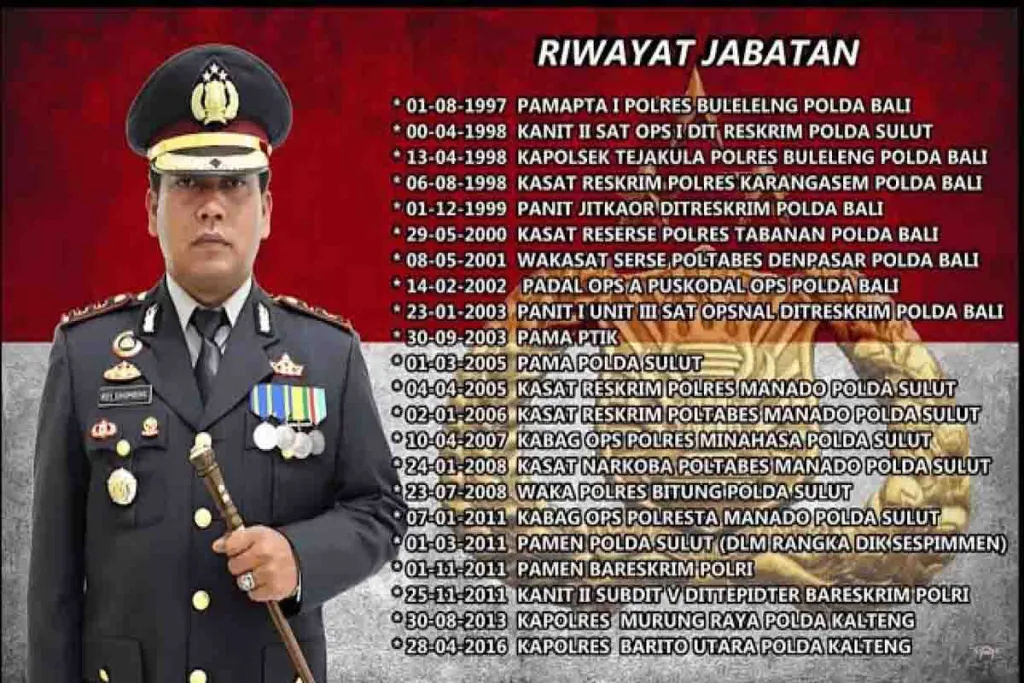 Profil Kombes Pol Roy Hutton Marulamrata Sihombing