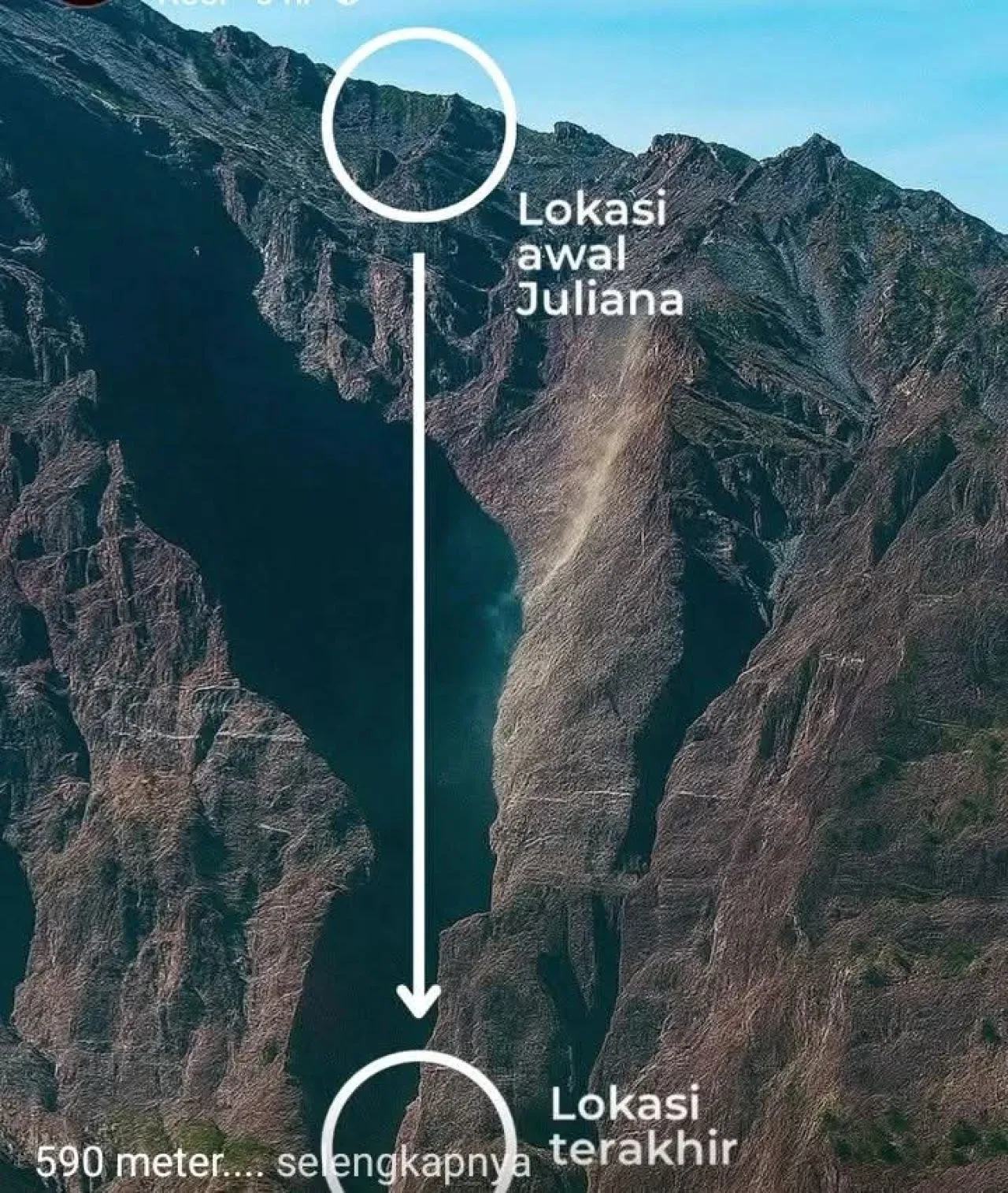 Menerka Sebab Juliana Marins Jatuh Untuk Kedua Kalinya
