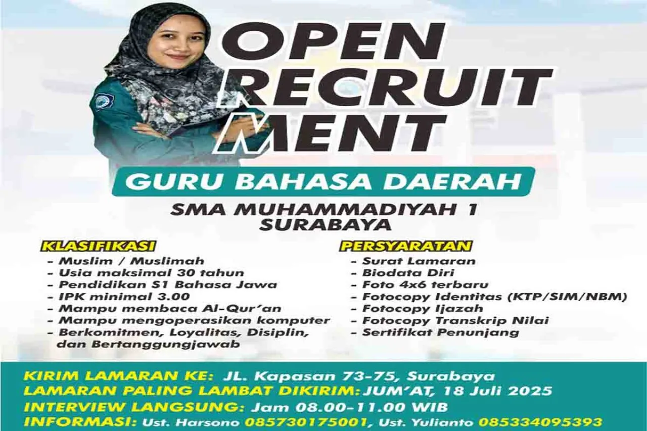 SMA Muhammadiyah 1 Surabaya Buka Lowongan Guru