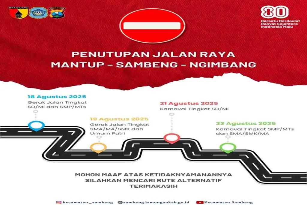 Penutupan Jalan Raya Mantup Balongpanggang dalam Rangka HUT Kemerdekaan RI