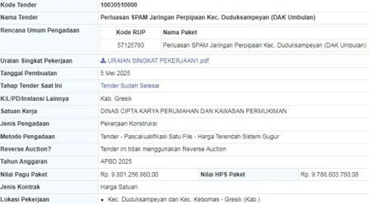 Tender Proyek SPAM Duduksampeyan Diduga Sarat Persekongkolan