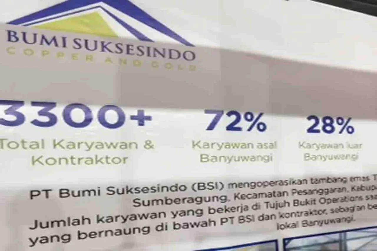 Gus Mik Tipu Masyarakat dengan Janji Lowongan Kerja di PT Bumi Suksesindo