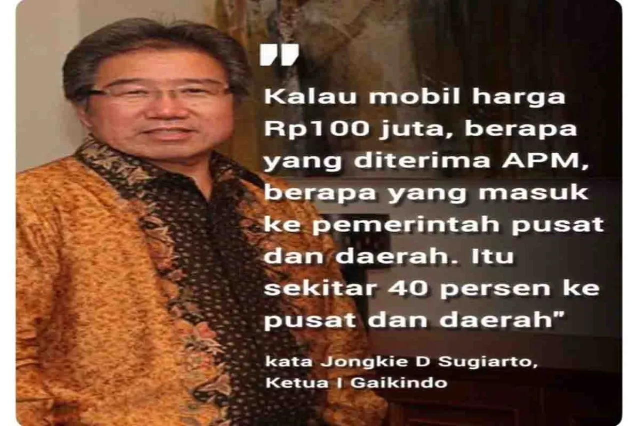 Rincian Komponen Pajak untuk Mobil