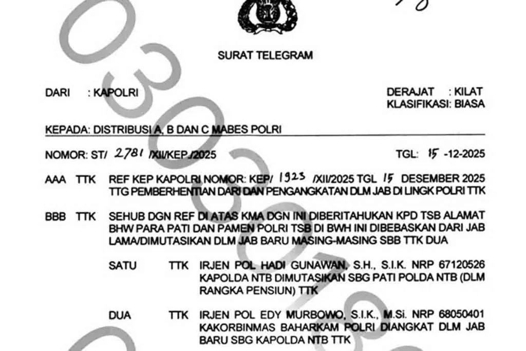 Perwira Tinggi Polri yang Dimutasi Kapolri di Akhir Tahun 2025