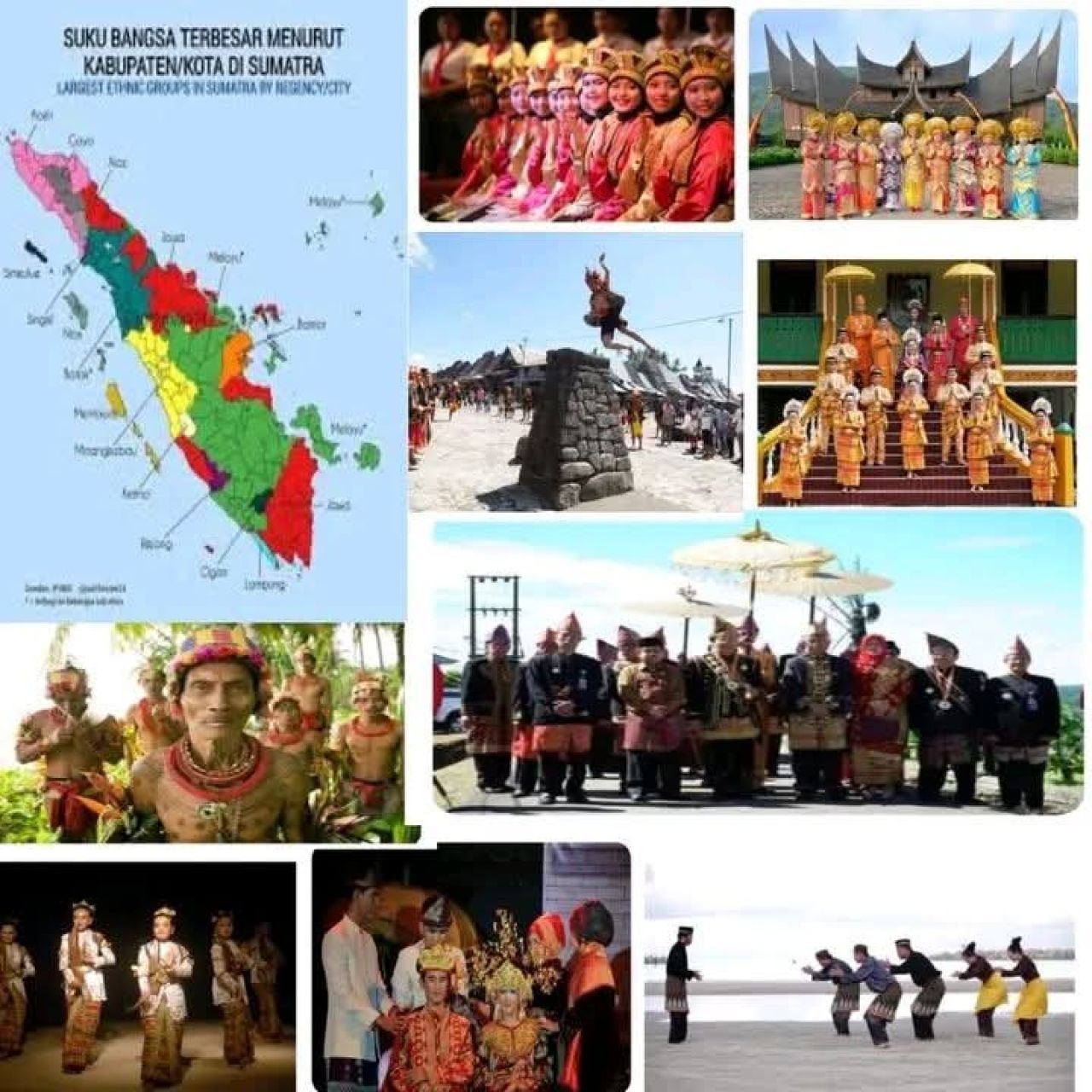 Suku di Sumatera