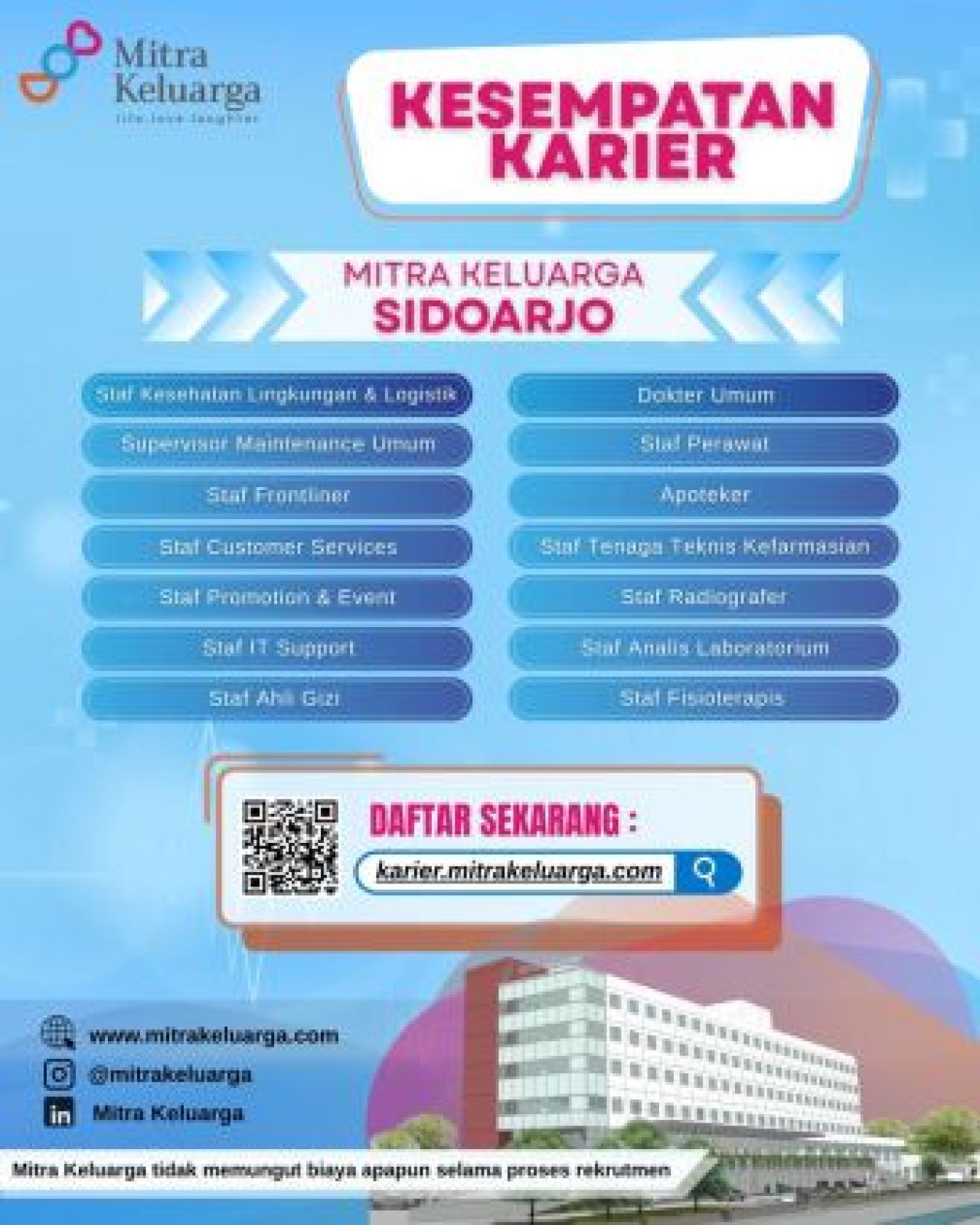 Lowongan kerja di RS Mitra Keluarga Sidoarjo