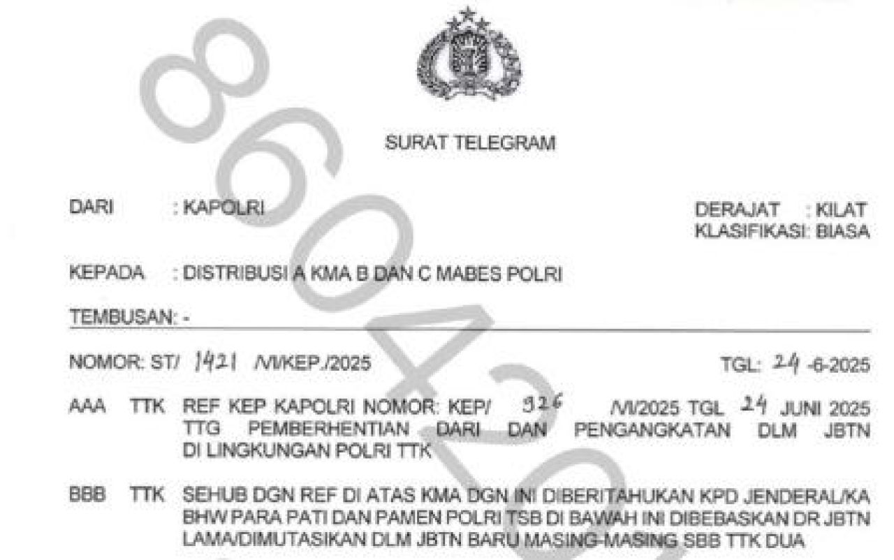 Surat Telegram (TR) nomor 1421/VI/KEP./2025