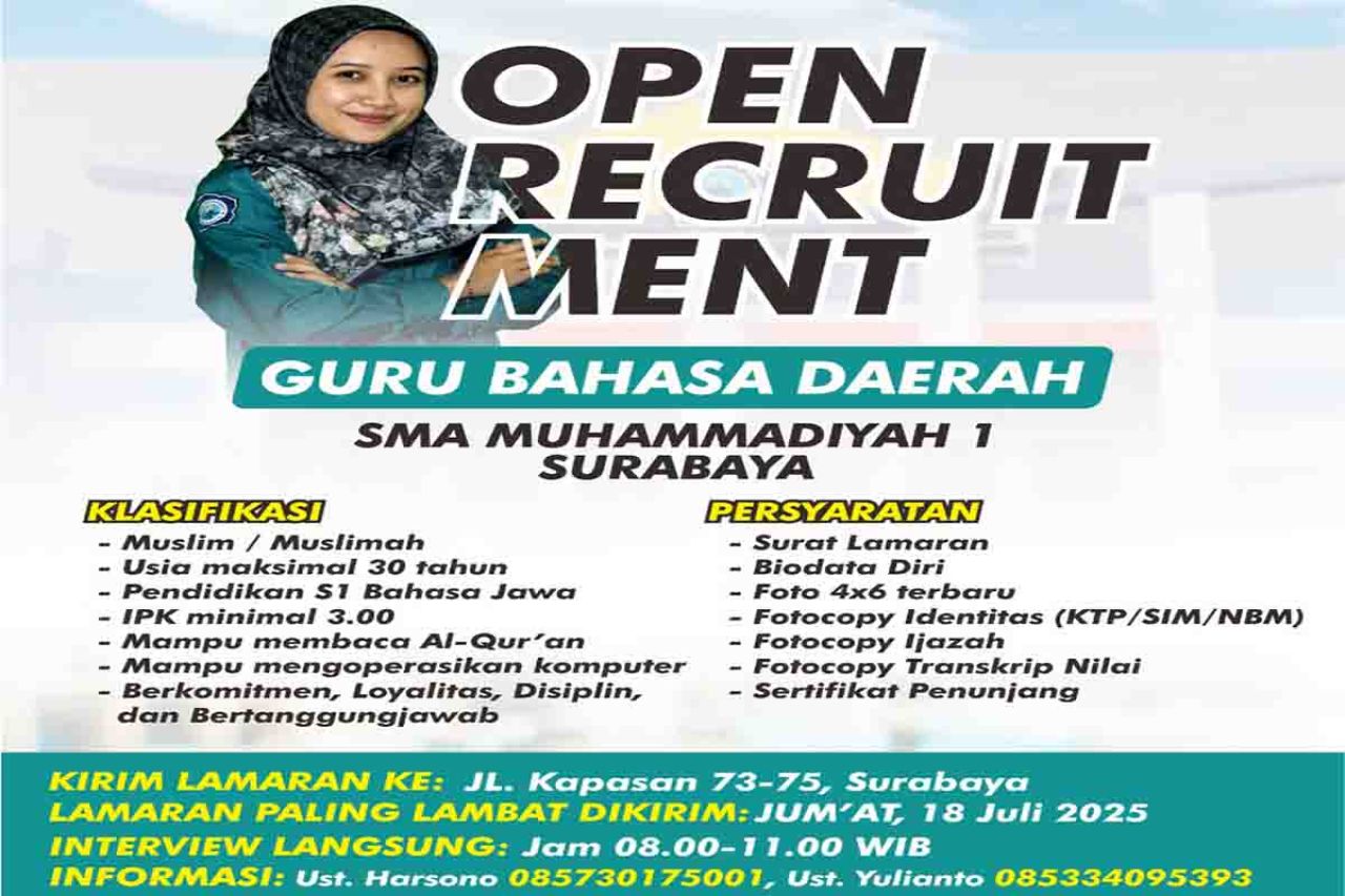SMA Muhammadiyah 1 Surabaya