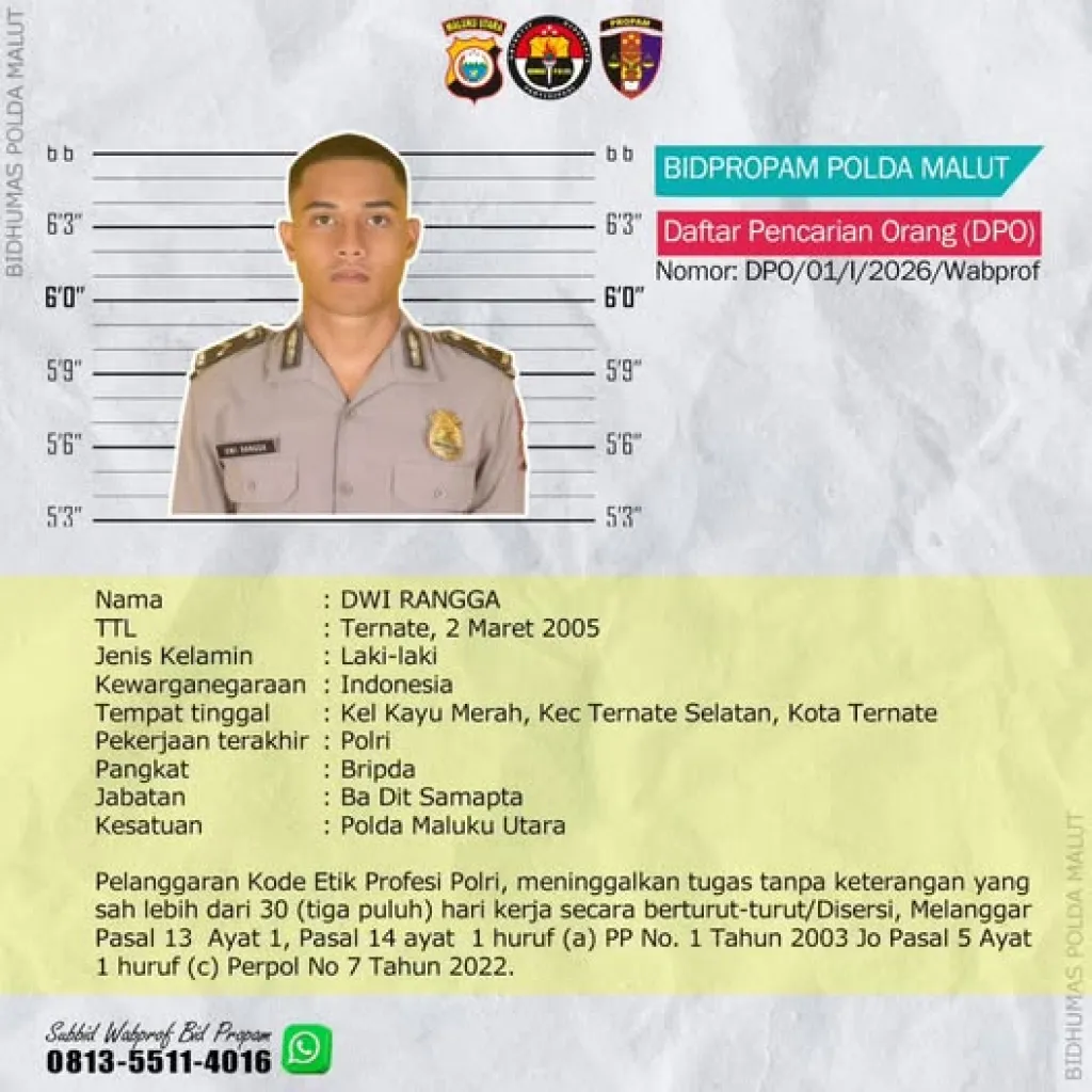 Bripda Dwi Rangga Jadi DPO Propram Polda Maluku Utara